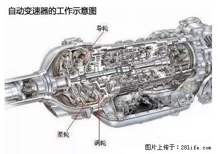 你知道怎么热车和取暖吗？ - 车友部落 - 舟山生活社区 - 舟山28生活网 zhoushan.28life.net