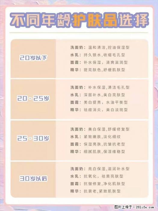 【姬存希】不同年龄，不同护肤的选择，你选对了吗？请爱惜自己！ - 生活日用品 - 居家生活 - 舟山分类信息 - 舟山28生活网 zhoushan.28life.net
