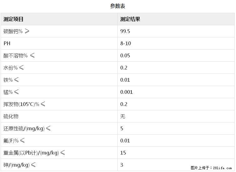 【桂林三鑫新型材料】400目重质碳酸钙 方解石粉重钙粉 - 生活百科 - 舟山生活社区 - 舟山28生活网 zhoushan.28life.net