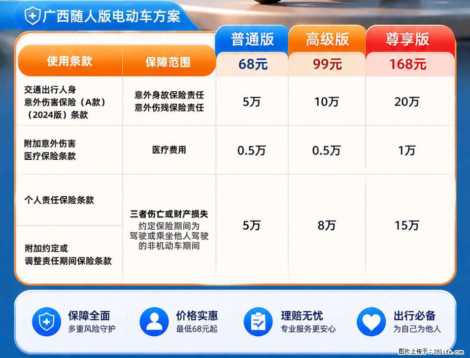 【骑行保障】安全骑行,保障随行!电动车专属保险上线啦! - 舟山生活资讯 - 舟山28生活网 zhoushan.28life.net
